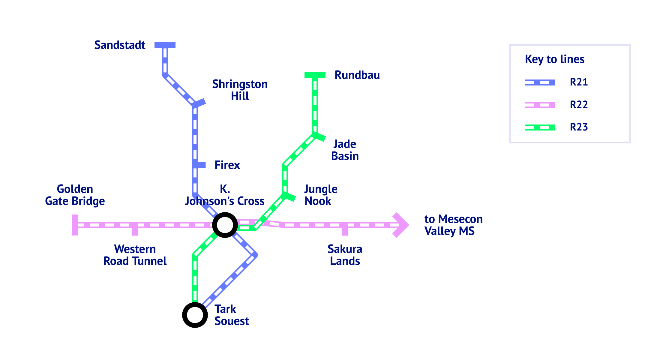 ATS K. Johnson's Cross Region