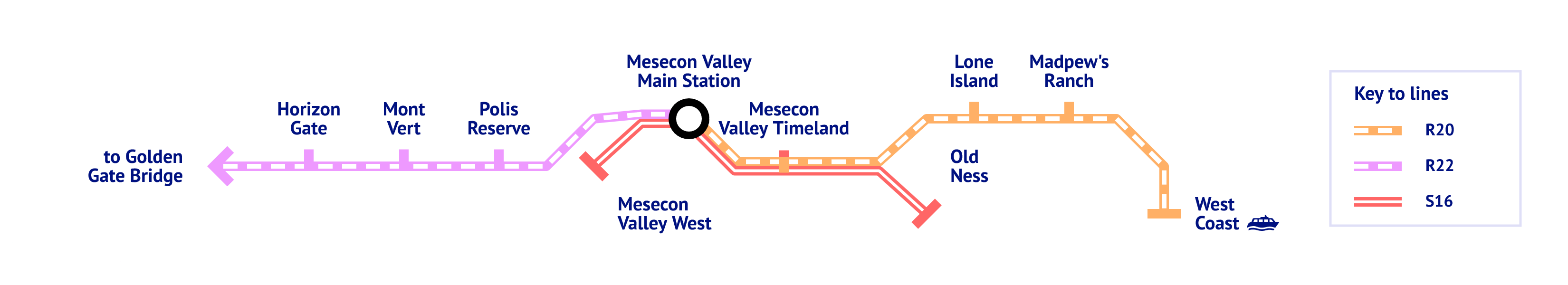 ATS Mesecon Valley Region